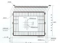 護(hù)欄網(wǎng)常見(jiàn)規(guī)格有那些？